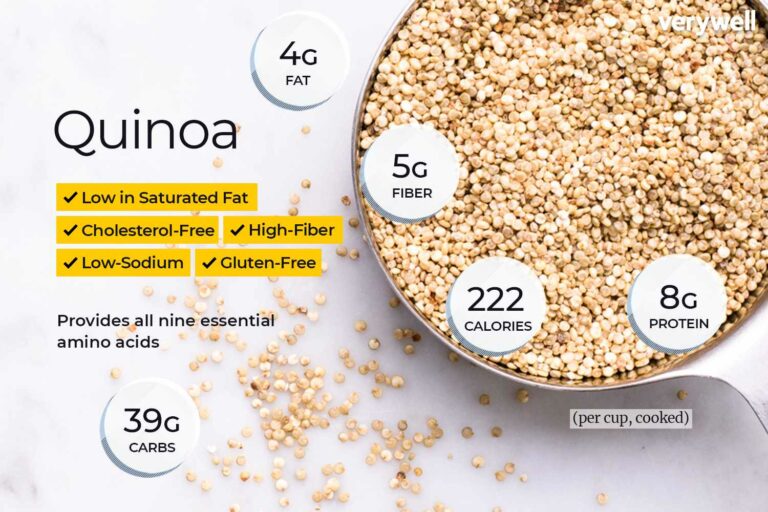 Is Weetabix Healthy? 14 Things You Should Know The Graceful Kitchen