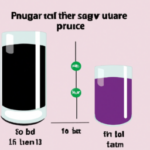 how-much-sugar-is-in-prune-juice.png