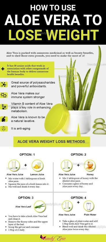 how long does it take for aloe vera juice to work