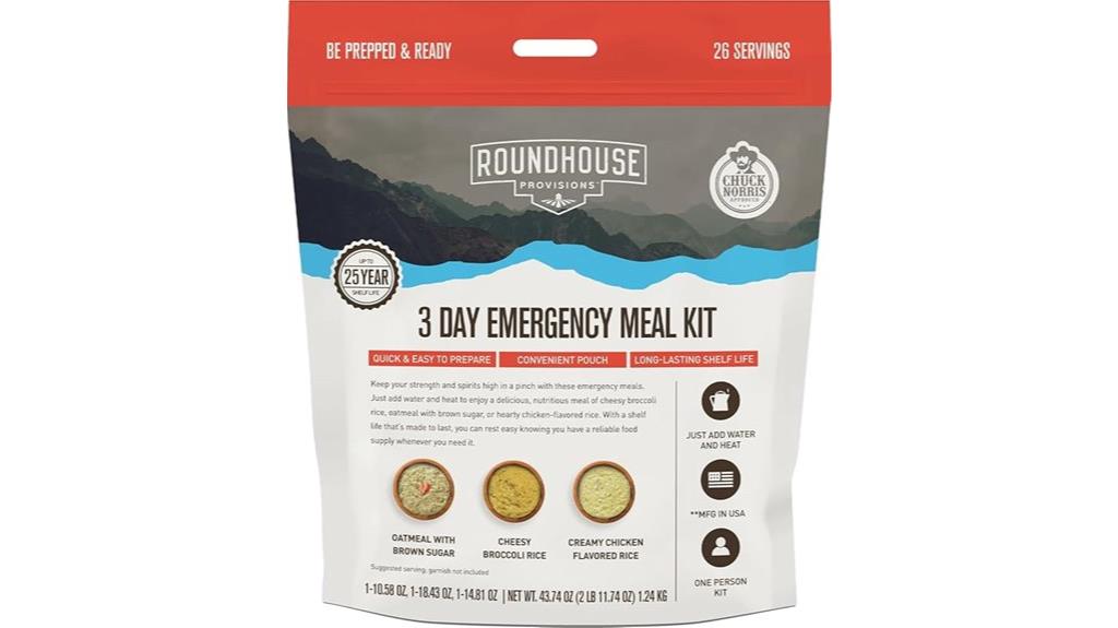 chuck norris emergency meal kit