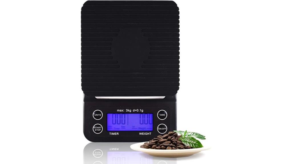 coffee brewing measurement device