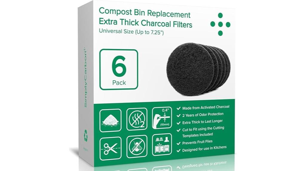 two year filter supply
