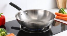 top induction woks 2026