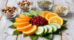 simple raw food plan
